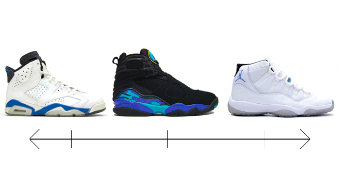 A Chronological Timeline Of The 90s' Blue Original Air Jordans Nice ...