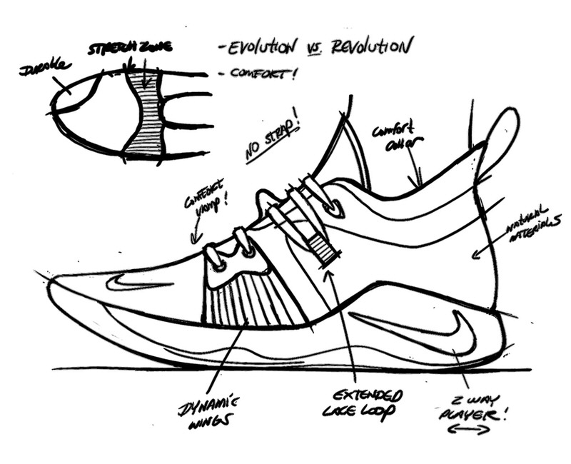 Interview // Designer Tony Hardman Details Paul George's New Nike PG2 ...