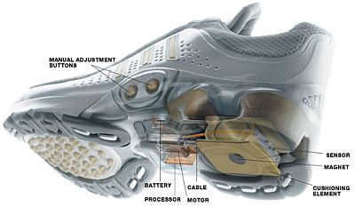 Adidas sues Nike over run-tracking, shoe-adjusting technologies