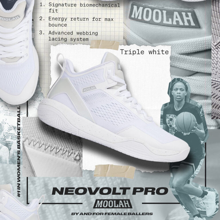 Moolah Kicks Neovolt Pro Nice Kicks 