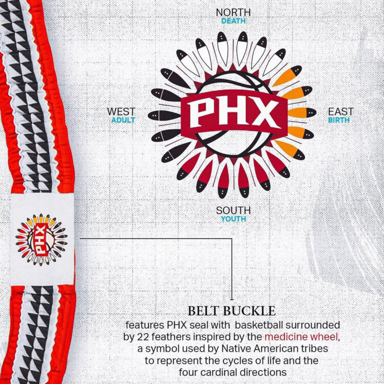 The Phoenix Suns' City Edition Uniform Honors 22 Native American